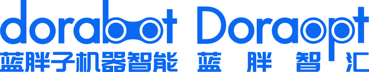 doraopt
